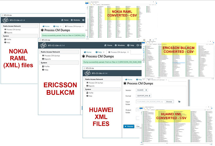 Boda Lite - Multivendor/Multitechnologies Network Management Tool (CM, PM and more)