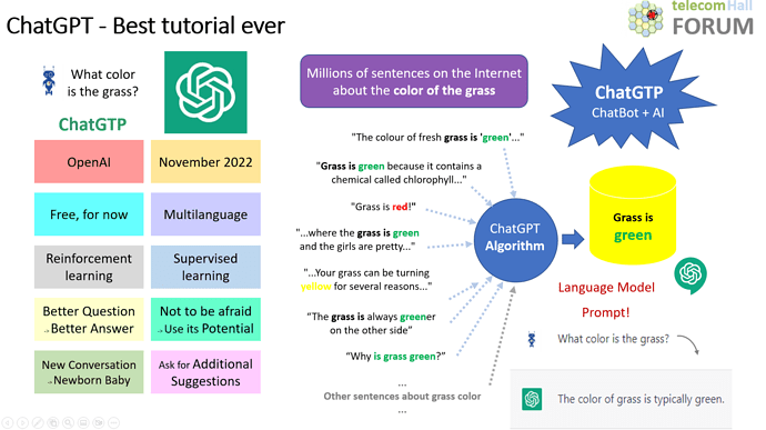 ChatGPT - Best tutorial ever