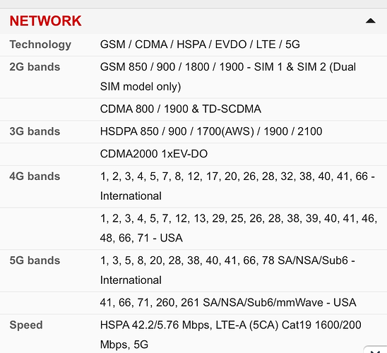 Does Samsung S21 Exynos chipset support SA network