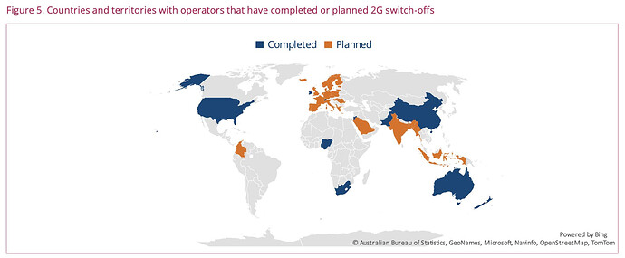Countries and territories with operators that have completed or planned 2G switch-offs