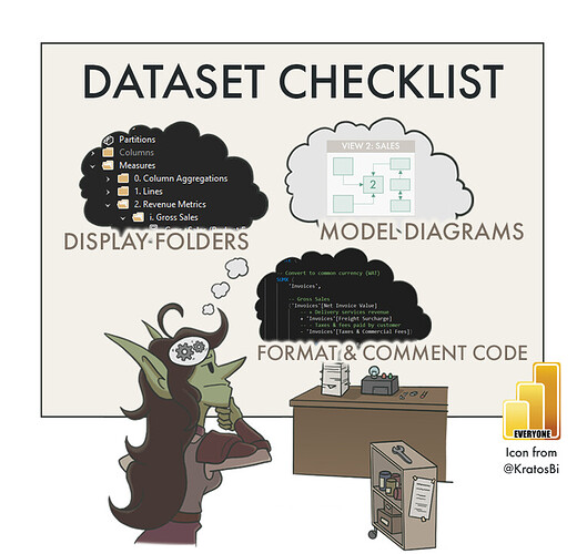 Dataset Checklist