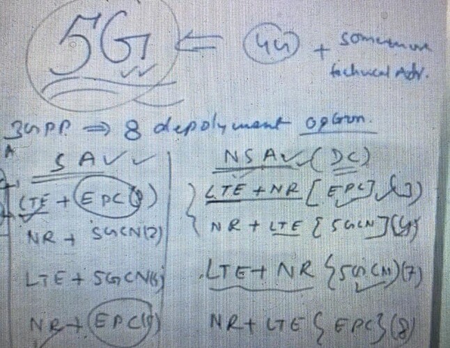 Can we connect 4G Core (NSA) to 5G Core (SA)