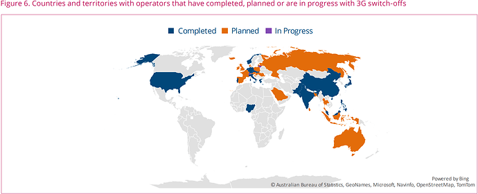 Countries and territories with operators that have completed, planned or are in progress with 3G switch-offs