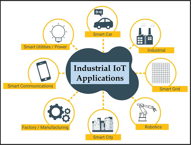 5G_O-RAN-IIoT