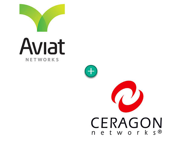 Aviat Networks to Acquire Ceragon Networks
