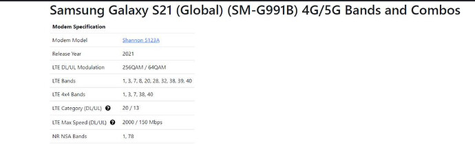 CACOMBOS S21 SM-G991B