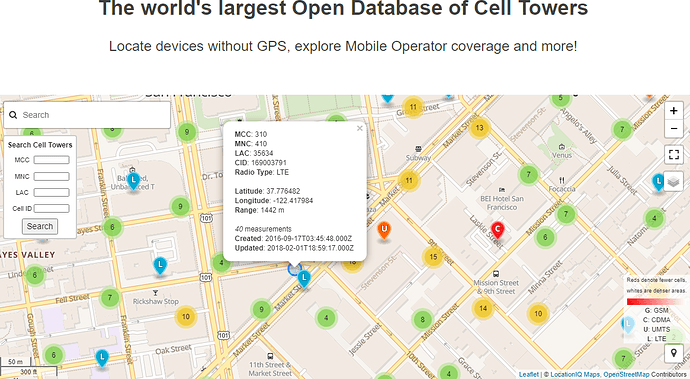 How to get CELLID of cells from other Networks