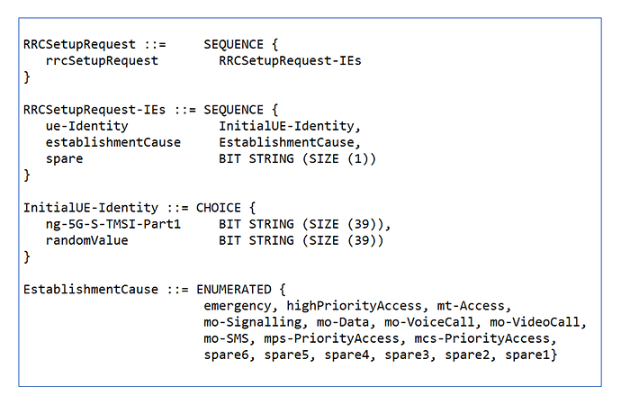 RRCSetupRequest (ASN.1) message