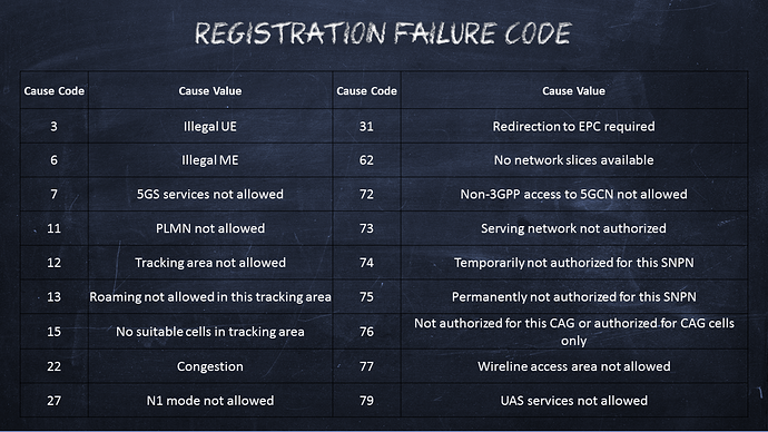 Slide6