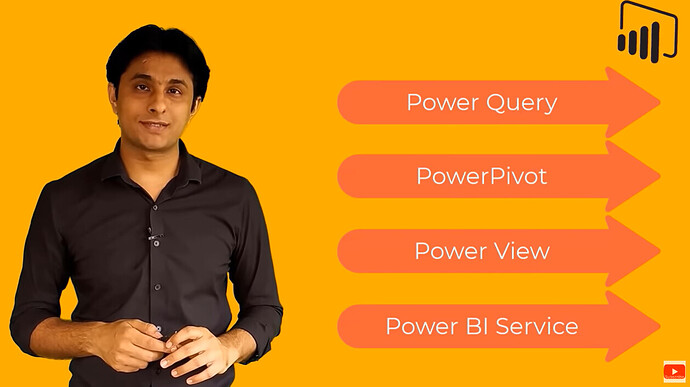 Power BI Full Course 2022 in 8 Hours | Learn Power BI Pavan Lalwani Power BI Tutorial for Beginners