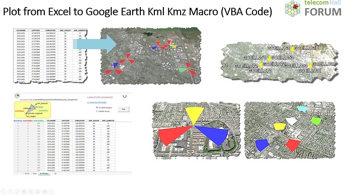 Plot from Excel to Google Earth Kml Kmz Macro (VBA Code)