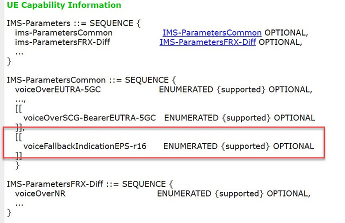 IE UE indicates to network for support of EPS Fall Back