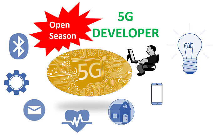 The Hunting season for 5G developers is Open