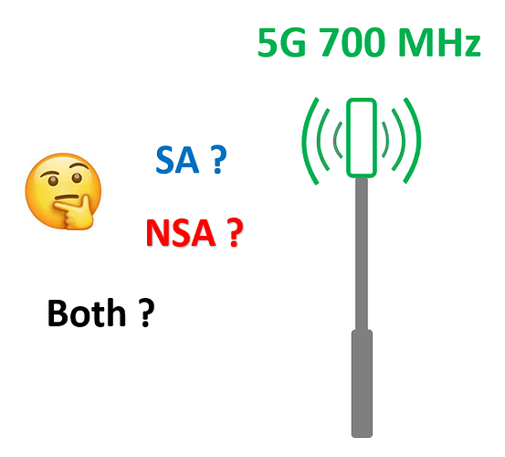 Current deployed 5G 700 MHz by some Operators are NSA or SA