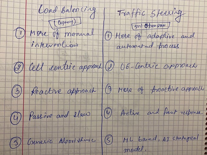 Traffic Steering & Load Balancing