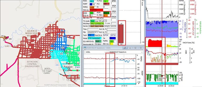 Radio conditions OK, BLER 80 and CQI 1, but call dropped