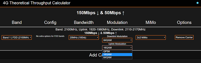 4G%20Theoretical%20Throughput%20Calculator