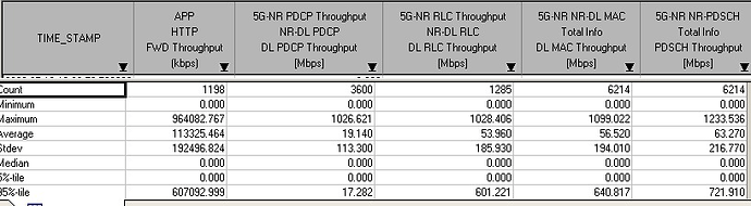 random mmWave log file stats