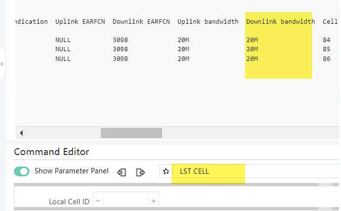 MML Command LST Cell to check the Downlink BW