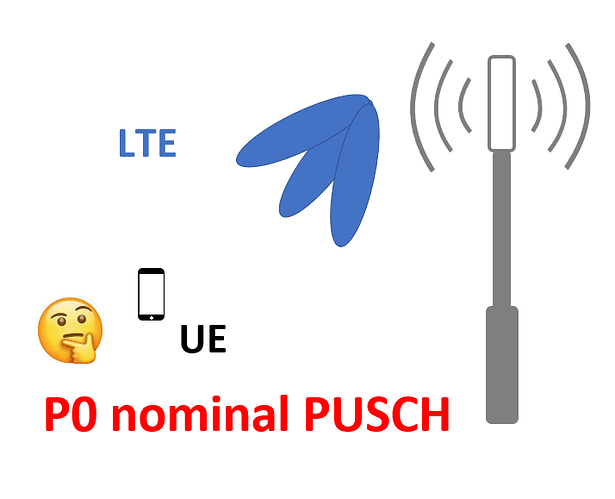 When P0 nominal PUSCH is used by UE?