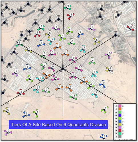 Planning Parameters Clashes - Identifier and Remover