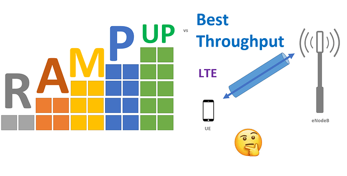 Initial ramp-up time expected before UE achieves peak throughput