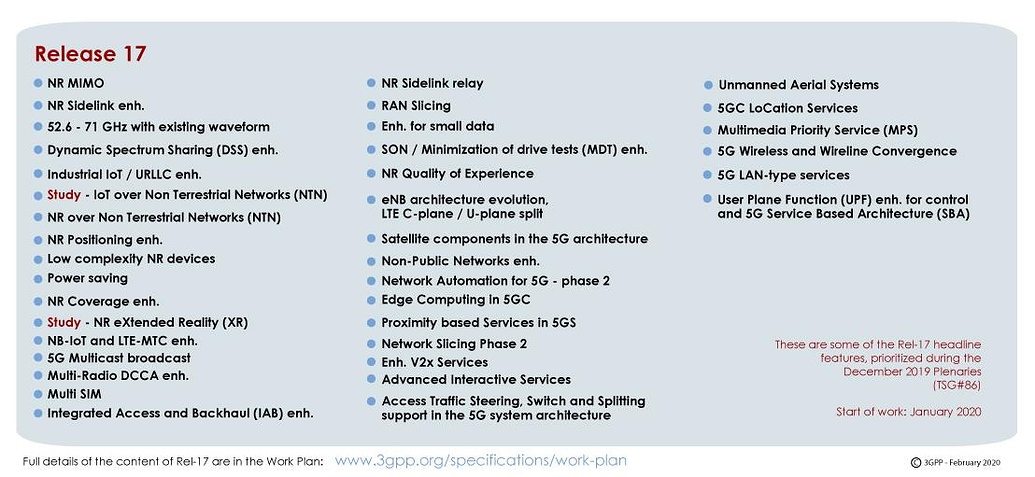 3GPP and ITU Tutorial - RAN - telecomHall Forum