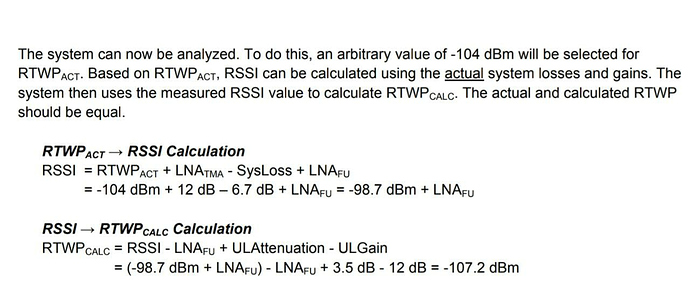 Difference between RSSI and RTWP