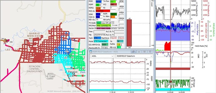 Radio conditions OK, BLER 80 and CQI 1, but call dropped