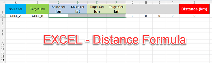 Excel Distance Formula