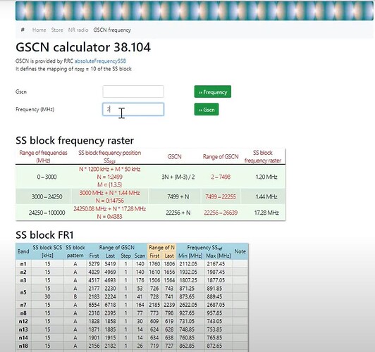 Calculate SS block frequency position based on GSCN