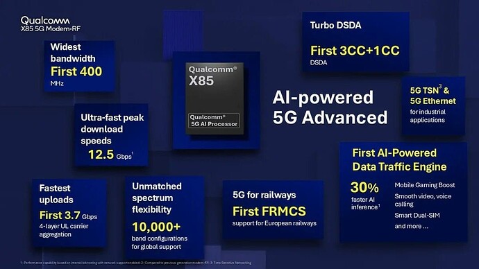 FRMCS Testing and Deployment