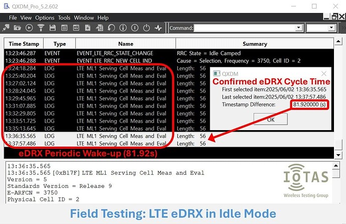 Field Testing: How LTE eDRX works - real-world idle mode testing