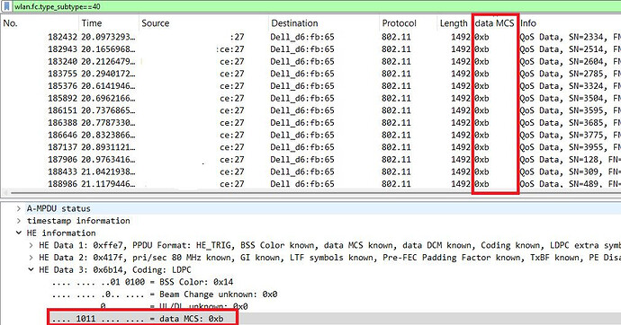 MCS in Wi-Fi: The Hidden Driver Behind Your Wireless Performance