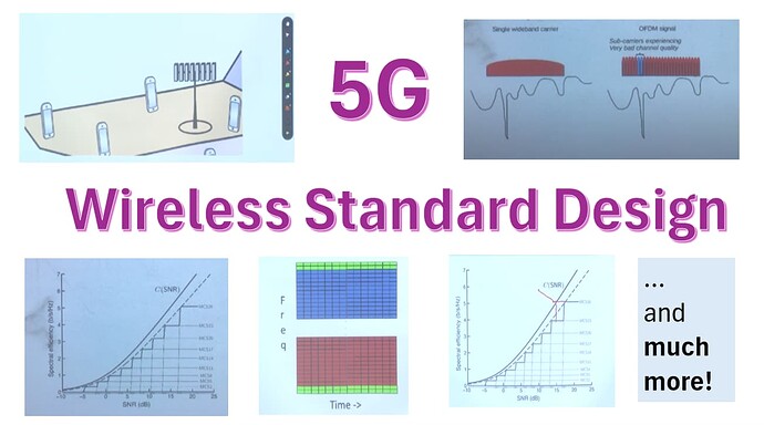 5G Wireless Standard Design