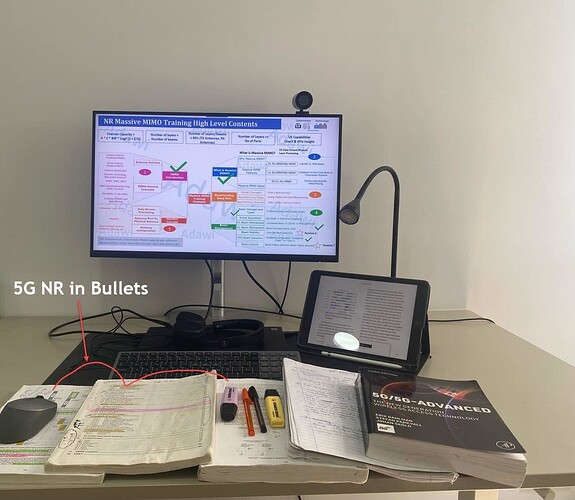 How I Study: Behind the Scenes of My Telecom Learning Process