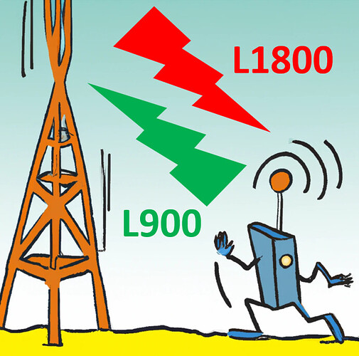 Is it possible to use different frequency bands for Uplink and Downlink in LTE