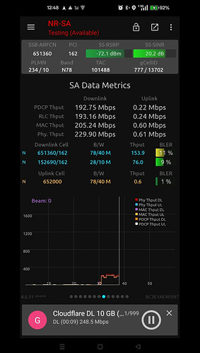 TAC Range in 5G SA vs 4G