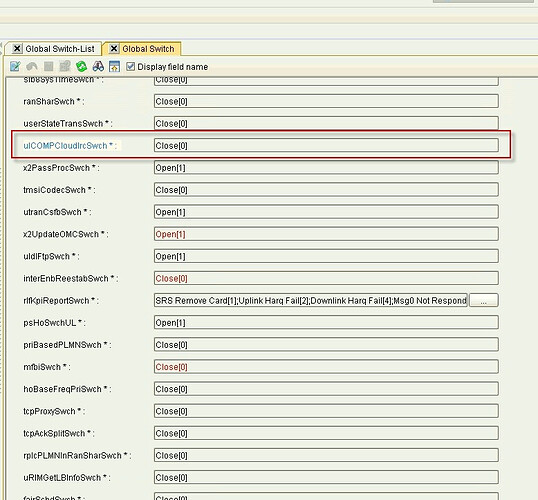 ulCOMPCloudIrcSwch parameter in ZTE