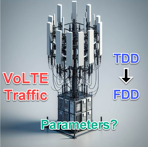 What is the parameter to switch VoLTE calls from TDD Cells to FDD Cells
