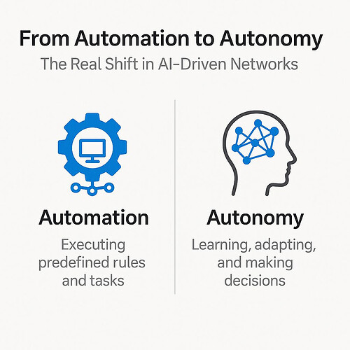 From Automation to Autonomy: The Real Shift in AI-Driven Networks