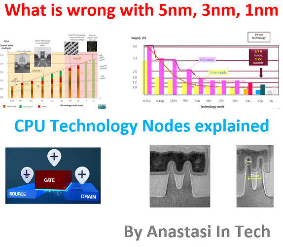 Why smaller transistors are faster and more power efficient