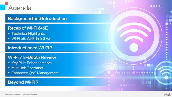 Wi-Fi 7