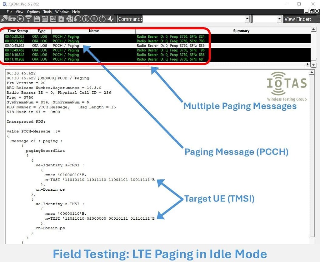 Field Testing: How LTE Paging works - what we see in the field ...