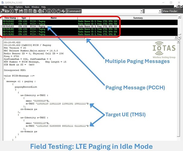 Field Testing: How LTE Paging works - what we see in the field