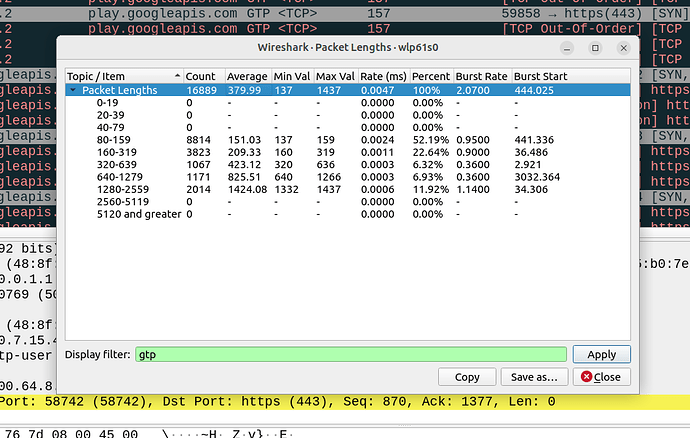 Mobile IPv6 Tax