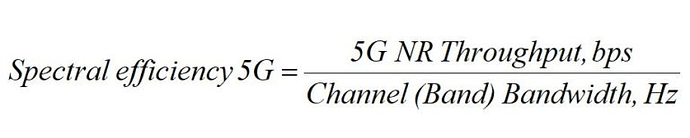 Spectral Efficiency 5G-NR