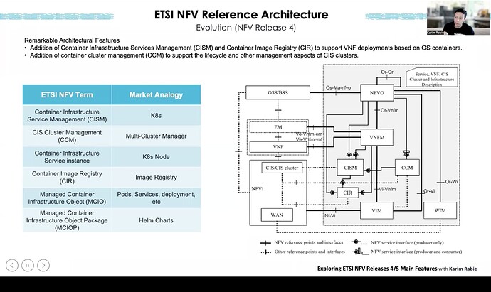 Mar Webinar - Exploring ETSI NFV Release 4 & 5 Features