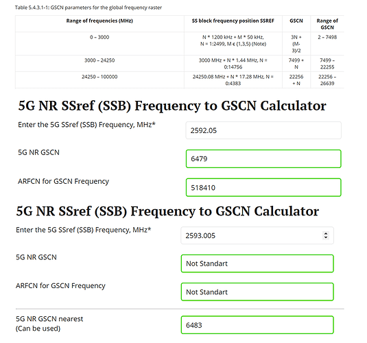 Frequency setting in NR