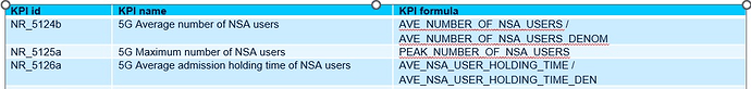 Formula for EN-DC Connected Users in 4G